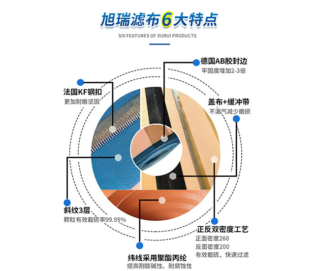 专属仓库
